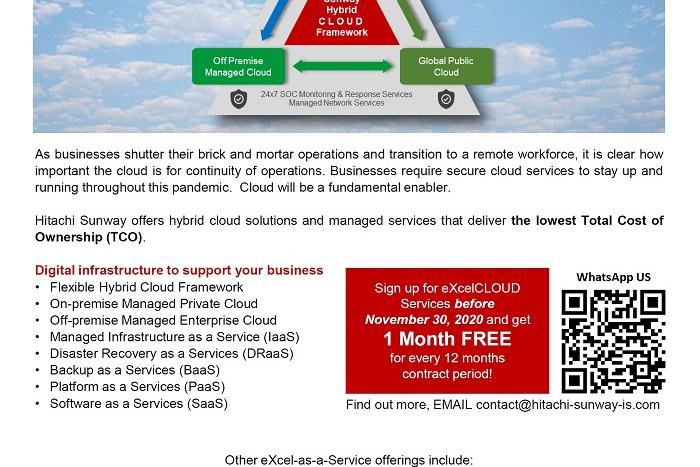 Secure Cloud Services with the Lowest TCO